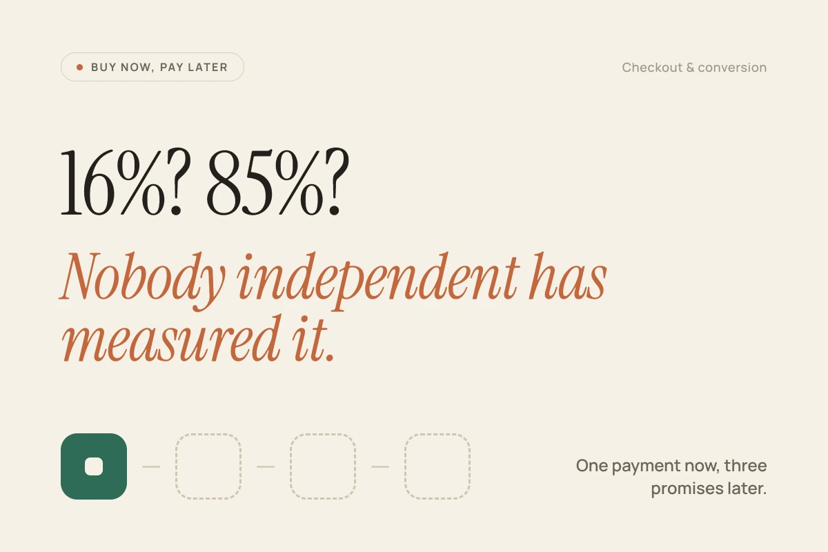 Title card asking 16%? 85%? with the line nobody independent has measured it, above one filled payment square followed by three dashed ones.