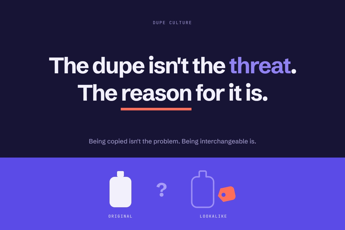 Title card reading the dupe is not the threat, the reason for it is, with a genuine product icon on the left and a lookalike price-tag icon on the right connected by a question mark.