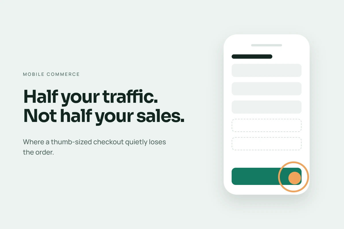 Title card reading half your traffic, not half your sales, beside a phone checkout form with a small tap target on the submit button.