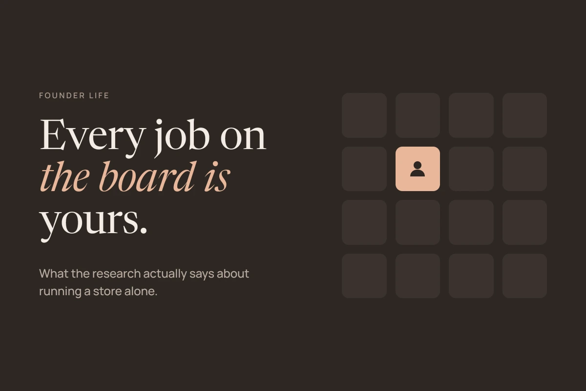 Title card reading every job on the board is yours, beside a grid of task tiles with only a single one occupied by one person.